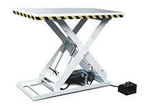 Actuador lineal U8 (Adecuado para sectores industriales)